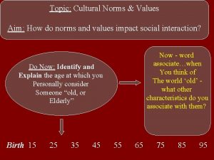 Topic Cultural Norms Values Aim How do norms