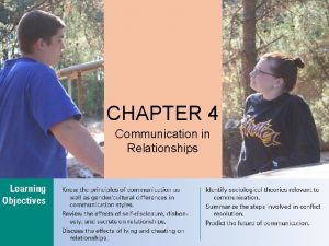 CHAPTER 4 Communication in Relationships Chapter 4 Communication