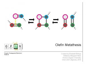 Olefin Metathesis Organic Pedagogical Electronic Network Created by