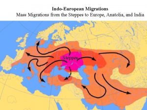 IndoEuropean Migrations Mass Migrations from the Steppes to