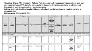 Question Choice ITPA Interactive Tailored Patient Assessment assessment