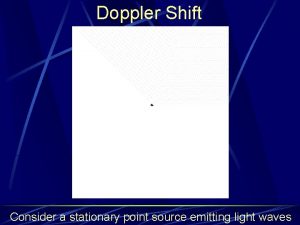 Doppler Shift Consider a stationary point source emitting