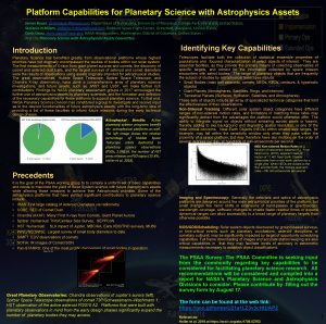 Platform Capabilities for Planetary Science with Astrophysics Assets