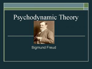 Psychodynamic Theory Sigmund Freud The Psychoanalytic Perspective Unconscious