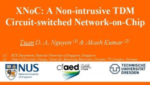 XNo C A Nonintrusive TDM Circuitswitched NetworkonChip Tuan