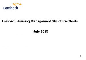 Lambeth housing management