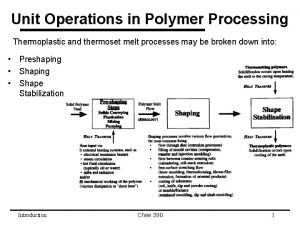 Unit Operations in Polymer Processing Thermoplastic and thermoset