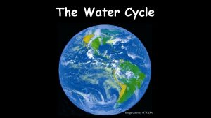 The Water Cycle Water has been around for
