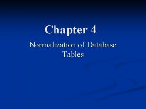 Chapter 4 Normalization of Database Tables Database Tables