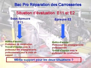 Bac Pro Rparation des Carrosseries Situation dvaluation E