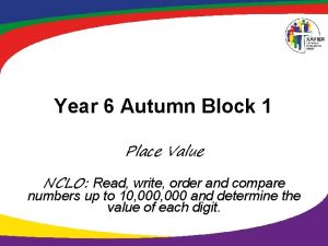 Year 6 Autumn Block 1 Place Value NCLO