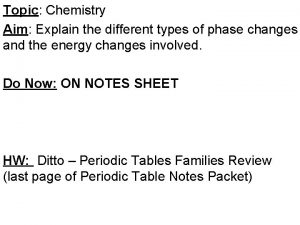 Topic Chemistry Aim Explain the different types of