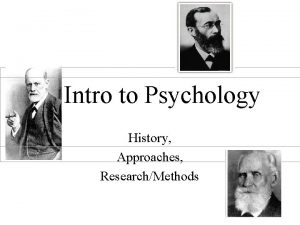 Intro to Psychology History Approaches ResearchMethods Psychology A