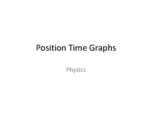 Position Time Graphs Physics Graphing Uniform Motion Diagram