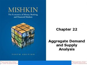 Chapter 22 Aggregate Demand Supply Analysis Aggregate Demand