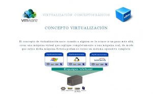 VIRTUALIZACIN CONCEPTOS BSICOS C O N C E