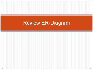 Review ERDiagram Sistem Pengelolaan Buku Perpustakaan Sebuah perpustakaan