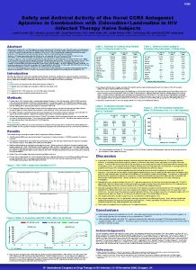 P 392 Safety and Antiviral Activity of the