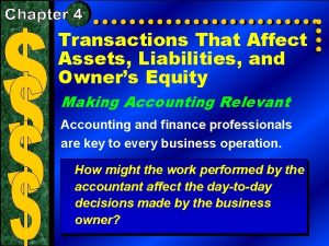 Transactions That Affect Assets Liabilities and Owners Equity