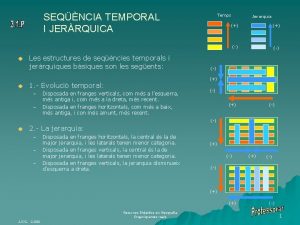 SEQNCIA TEMPORAL I JERRQUICA u u Les estructures