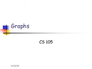 Graphs CS 105 100205 Definition n The Graph