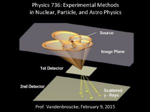 Physics 736 Experimental Methods in Nuclear Particle and