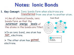 Notes Ionic Bonds 1 Key Concept Ionic bonds