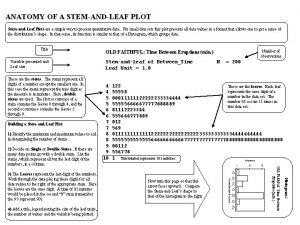 ANATOMY OF A STEMANDLEAF PLOT StemandLeaf Plots are