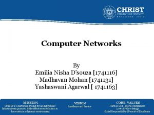 Computer Networks By Emilia Nisha Dsouza 1741116 Madhavan