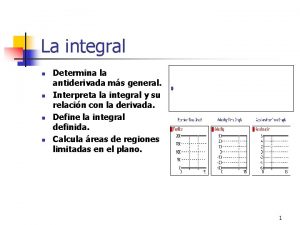 La integral n n Determina la antiderivada ms