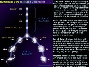 Elliptical Circular or elliptical in shape have no