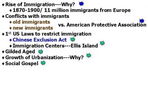 Rise of ImmigrationWhy 1870 1900 11 million immigrants