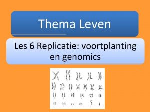 Thema Leven Les 6 Replicatie voortplanting en genomics