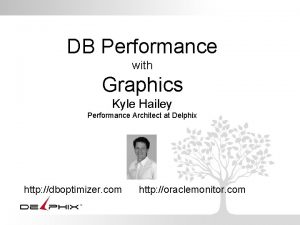 DB Performance with Graphics Kyle Hailey Performance Architect