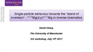 Singleparticle behaviour towards the island of inversion 28