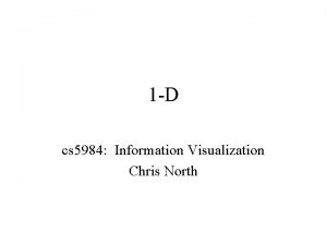 1 D cs 5984 Information Visualization Chris North