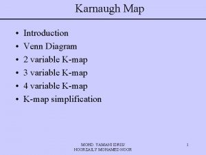 Karnaugh Map Introduction Venn Diagram 2 variable Kmap