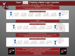 Team 1 AT Creating a Better Login Launcher