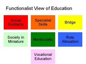 Functionalist view on education