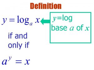 if and only if Definition ylog base a