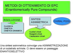 METODI DI OTTENIMENTO DI EPC Enantiomerically Pure Compounds