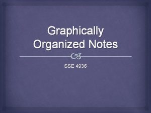 Graphically Organized Notes SSE 4936 According to interview