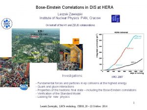 BoseEinstein Correlations in DIS at HERA Leszek Zawiejski