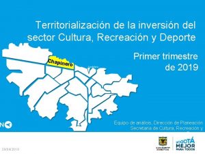 Territorializacin de la inversin del sector Cultura Recreacin