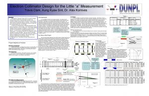 Electron Collimator Design for the Little a Measurement