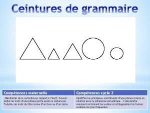 Comptences maternelle Comptences cycle 2 Manifester de la