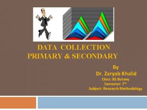 DATA COLLECTION PRIMARY SECONDARY By Dr Zaryab Khalid