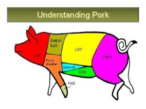 Understanding Pork The Definition of Pork Pork is