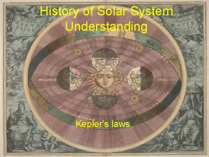 History of Solar System Understanding Keplers laws RecapAnnouncements