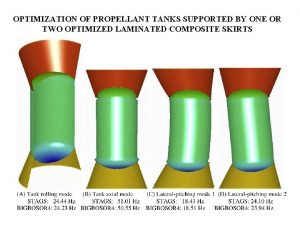 OPTIMIZATION OF PROPELLANT TANKS SUPPORTED BY ONE OR